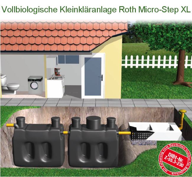 Vollbiologische Kleinklranlage Roth Micro-Step XL